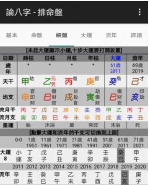 八字大運怎麼看|八字新手教學 